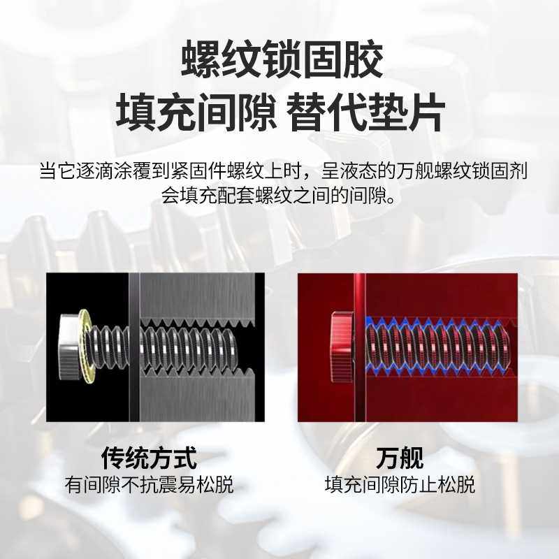 万舰螺纹锁固剂250ml厌氧胶243密封防松紧固螺纹胶中高强度液体,淘宝优惠券,粉丝福利购,淘宝优惠卷