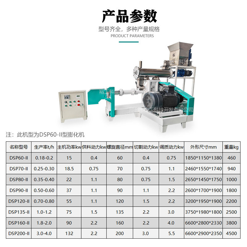 定制湿法饲料膨化机 鱼饲料颗粒机 龟猫虾宠物漂浮饵 小型狗粮机,淘宝优惠券,粉丝福利购,淘宝优惠卷
