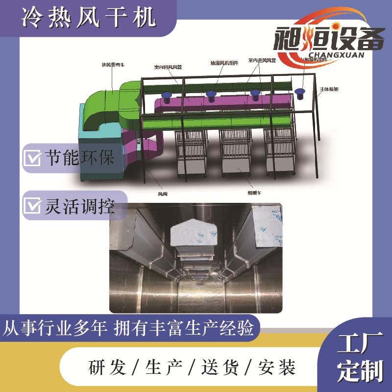 冷热风干机肉制品果蔬火腿香肠辣椒枸杞灵芝芒果干烘干设备 - 图1