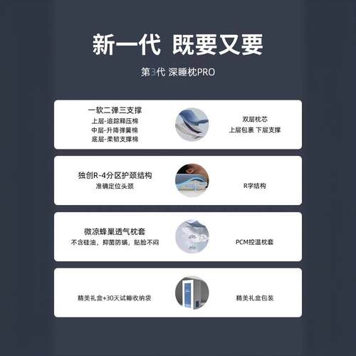 第3代记忆棉枕头PRO家用成人护颈椎助睡眠枕芯女生睡觉专用一对装 - 图1