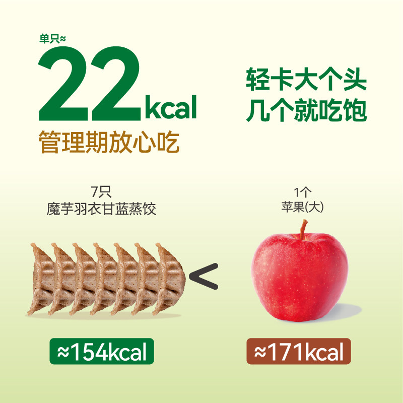 野人日记魔芋羽衣甘蓝蒸饺轻食代餐营养早餐速食半成品水饺煎饺,淘宝优惠券,粉丝福利购,淘宝优惠卷