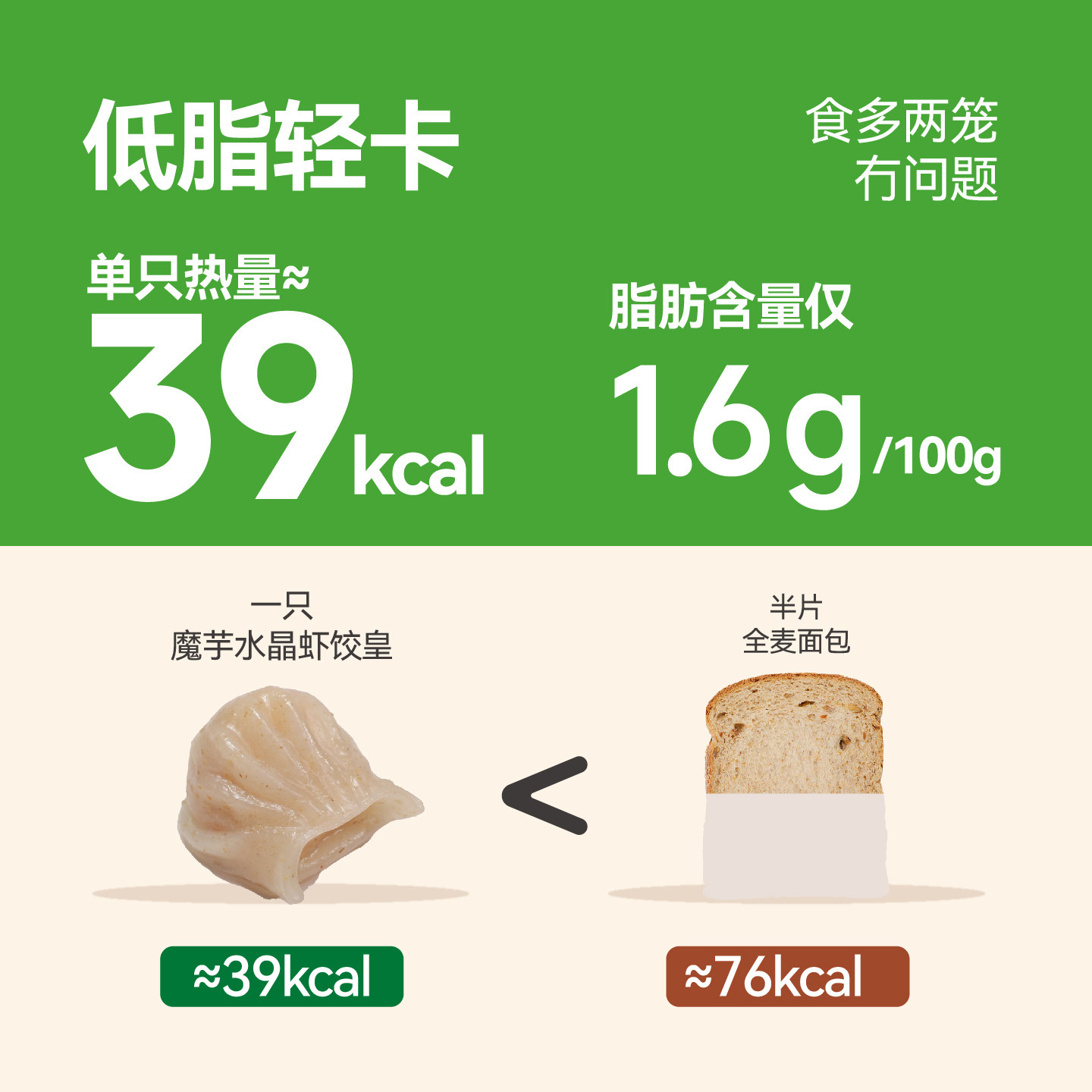 野人日记魔芋水晶虾饺皇轻食早餐代餐蒸饺广式早茶饺子低脂轻卡,淘宝优惠券,粉丝福利购,淘宝优惠卷
