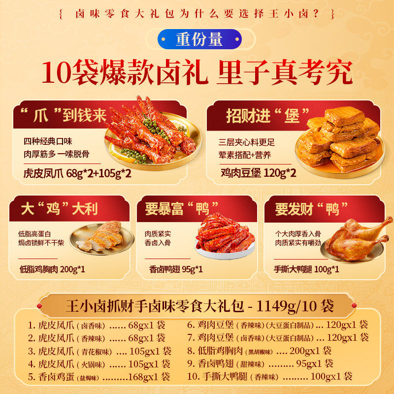 王小卤抓财手年货礼盒1149g 虎皮凤爪鸡爪卤味过年送礼零食大礼包,淘宝优惠券,粉丝福利购,淘宝优惠卷