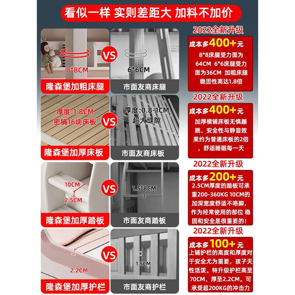 全实木上下床双层床兔子女孩床樱桃木双人子母床上下铺儿童高低床,淘宝优惠券,粉丝福利购,淘宝优惠卷
