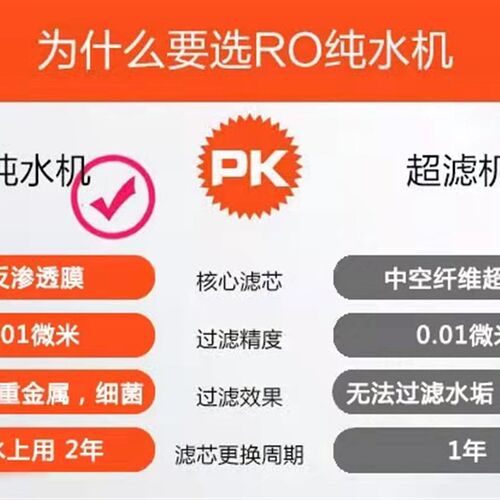 800G净水器家用直饮厨房自来水农村ro反渗透净水机400600G纯水机 - 图0