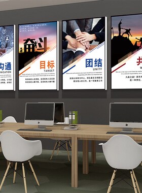 办公室挂画公司企业文化墙装饰画销售会议室励志标语壁画墙面字画