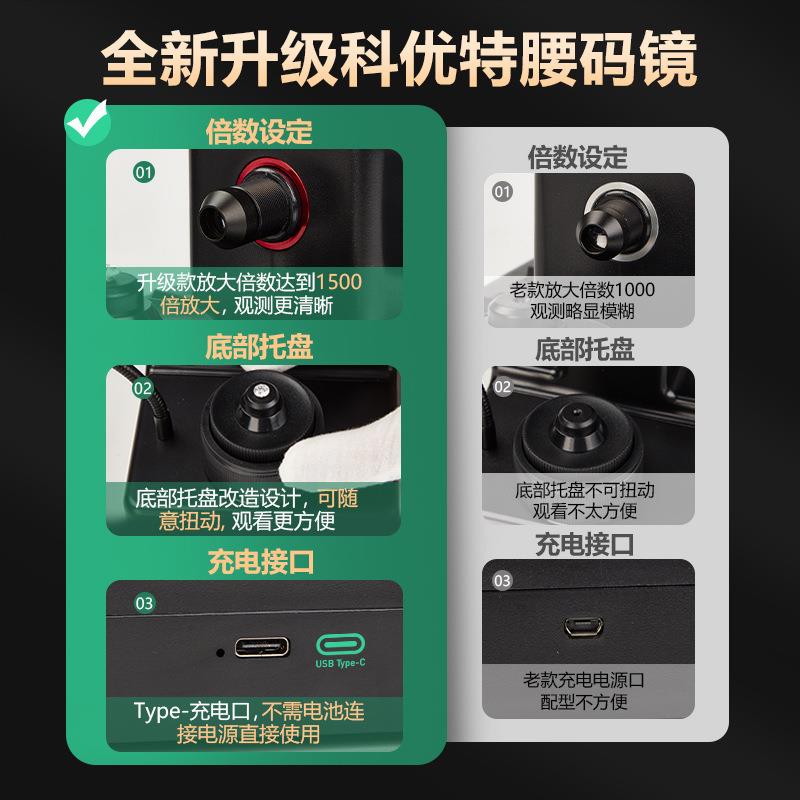 腰码放大镜腰码腰码看镜gia仪棱镜显微镜腰钻石珠宝钻戒腰码机 - 图1