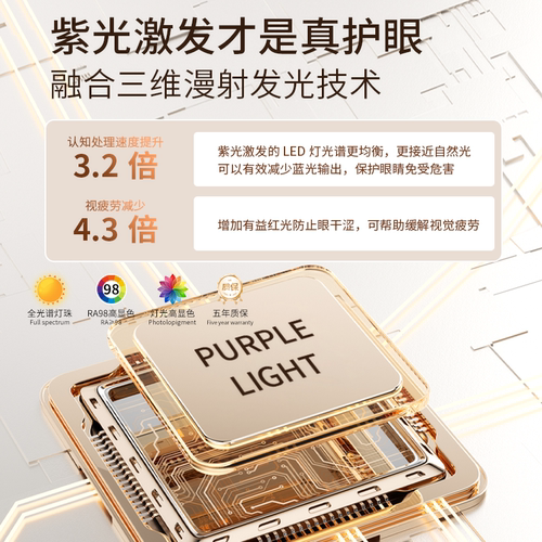 辰士达U1护眼台灯儿童学习阅读红光增益全光谱学生书桌专用护眼灯 - 图2