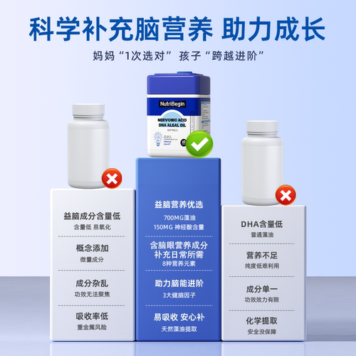 康悦源神经酸NutriBegin扭萃神经酸DHA藻油begin专注儿童学生脑力 - 图2