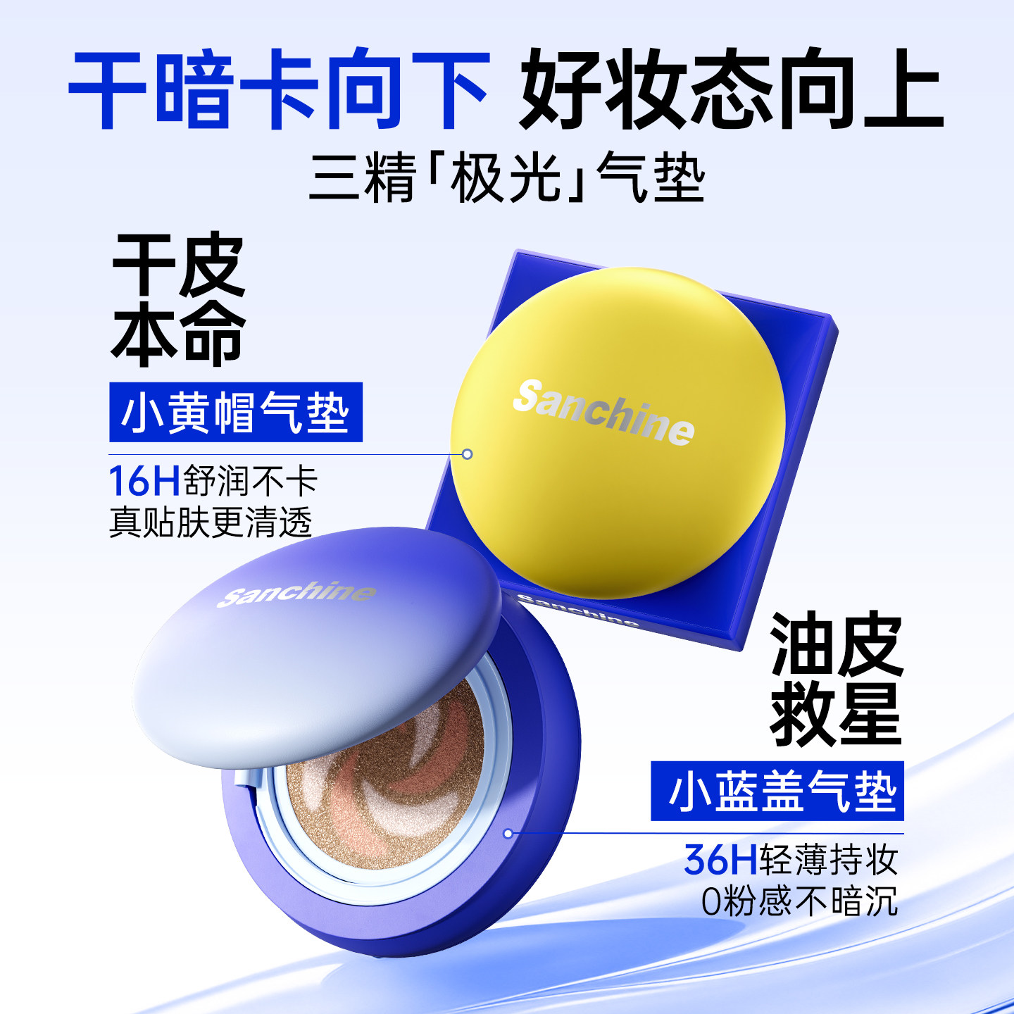 图 3