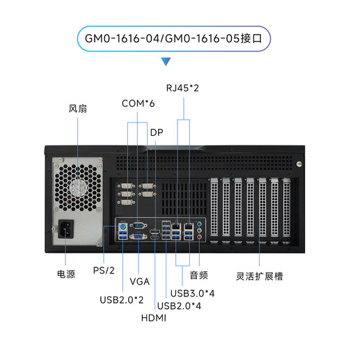 GITSTAR英特尔I9上架式4U工控机IPC-880/B660/I9-14900F/64G/2T - 图1