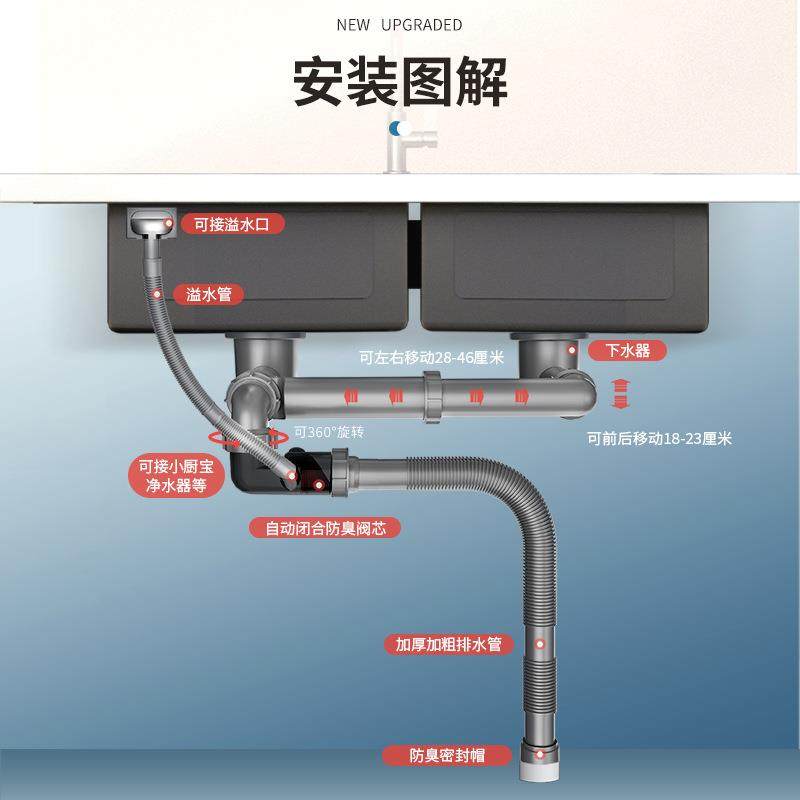 超省空间厨房下水管排水管洗菜盆洗碗池侧排双槽全套通用型家用,淘宝优惠券,粉丝福利购,淘宝优惠卷