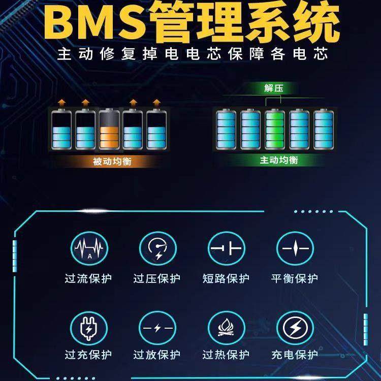 大单体电动三轮四轮车72v60v48V90A磷酸铁锂电池户外货车专用电瓶,淘宝优惠券,粉丝福利购,淘宝优惠卷