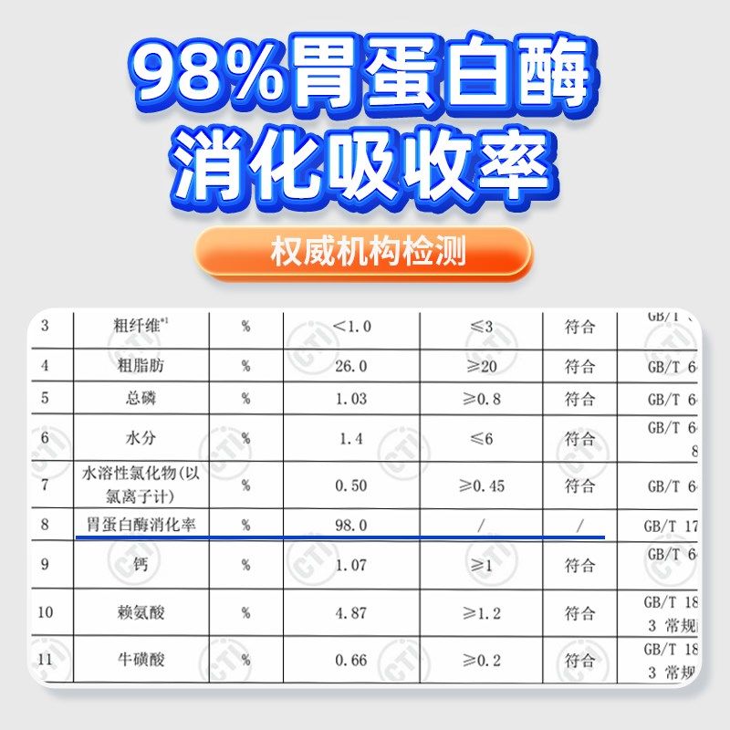 富益生生骨肉主食冻干猫粮鸡肉三文鱼零食成幼猫咪增肥全价主粮,淘宝优惠券,粉丝福利购,淘宝优惠卷
