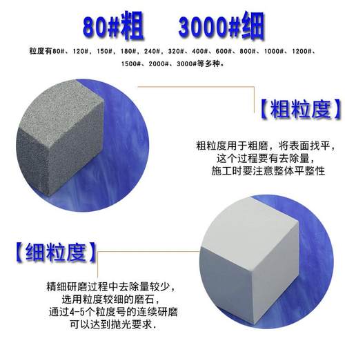 正方油石条50*50*150mm方形砂条磨刀石开刃金属文玩磨具打磨抛光 - 图2