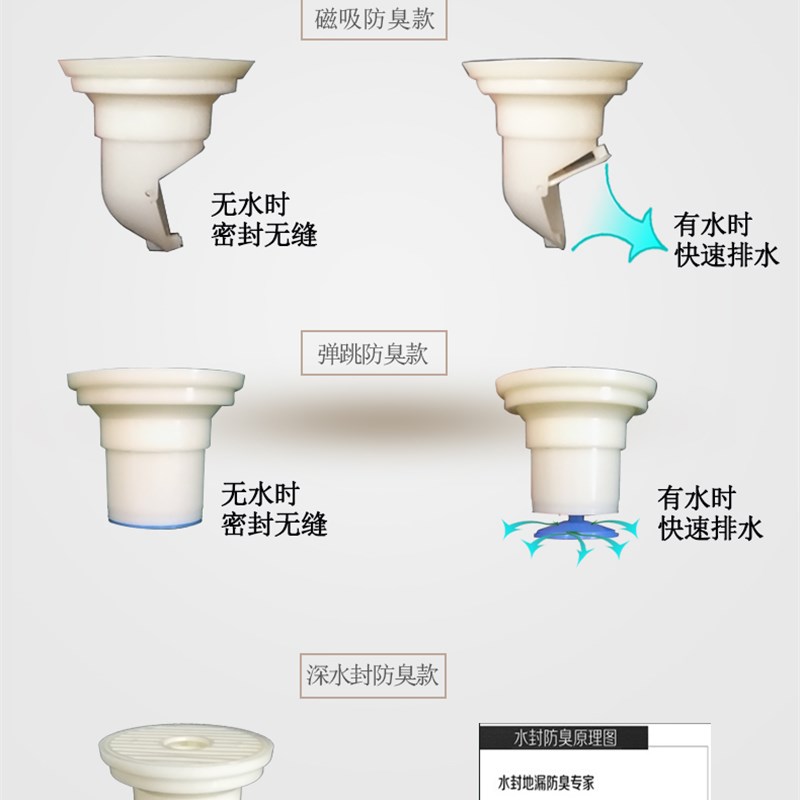 大口径旧地漏防臭芯改造50下水管道卫生间排水防臭防虫内芯配件 - 图3