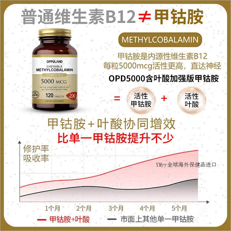 OPPULAND甲钴胺修覆营养神经美国进口b族叶酸片维生素B12正品官m,淘宝优惠券,粉丝福利购,淘宝优惠卷