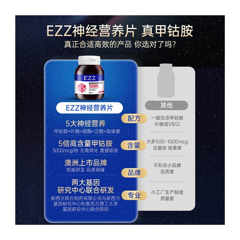 原装进口高浓度甲钴胺腰椎高纯维生素b12甲古胺营养神经的保健m,淘宝优惠券,粉丝福利购,淘宝优惠卷