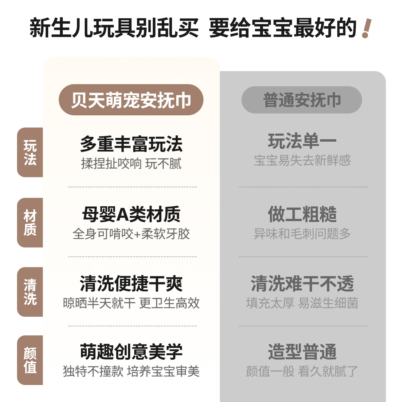 贝天婴儿安抚巾阿贝贝睡觉安抚玩偶可啃咬手偶宝宝睡觉神器玩具,淘宝优惠券,粉丝福利购,淘宝优惠卷