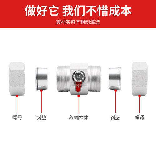 BTLY电缆终端头 矿物质绝缘防火电缆铝合金终端连接器接头 电缆夹 - 图0