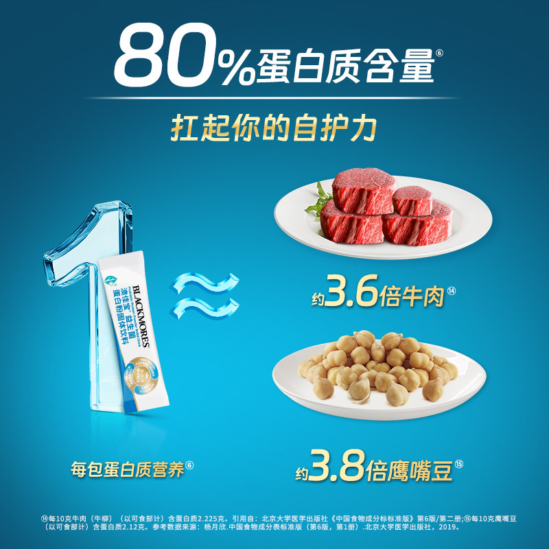 【U先试用】澳佳宝蛋白粉益生菌乳清蛋白质益生元官方正品30g,淘宝优惠券,粉丝福利购,淘宝优惠卷
