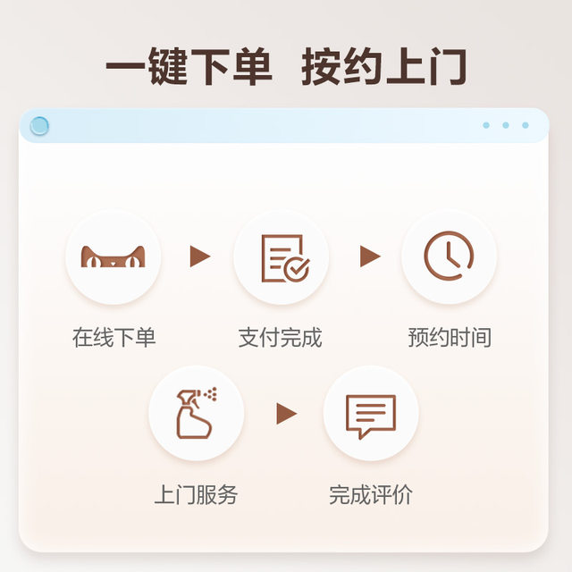 Home appliance cleaning, water heater, full disassembly and washing, housekeeping service, door-to-door deep cleaning, cleaning, sterilization and disinfection