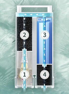 适用于NHK WA-2净饮一体式滤芯 四重净化RO反渗透净水器