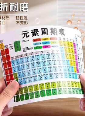 初中化学元素周期表卡片