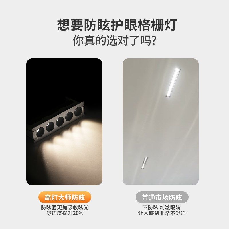嵌入式迷你格栅灯LED天花射灯聚光防眩家用客厅过道照明无主灯,淘宝优惠券,粉丝福利购,淘宝优惠卷