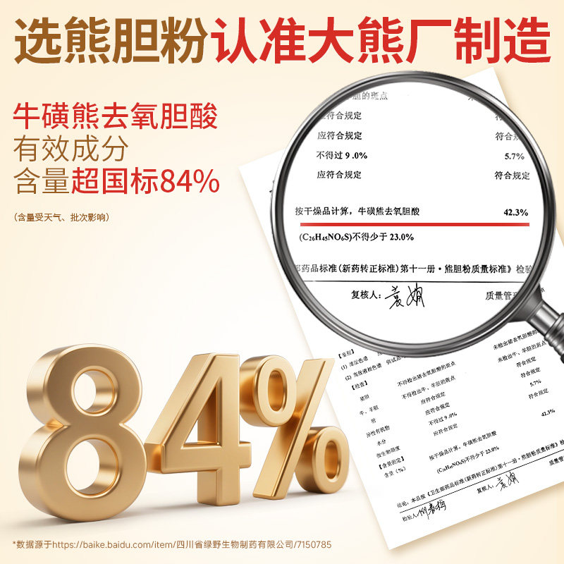 熊宗师金胆熊胆粉养肝护肝问题口苦口臭国药准字号官方旗舰店正品