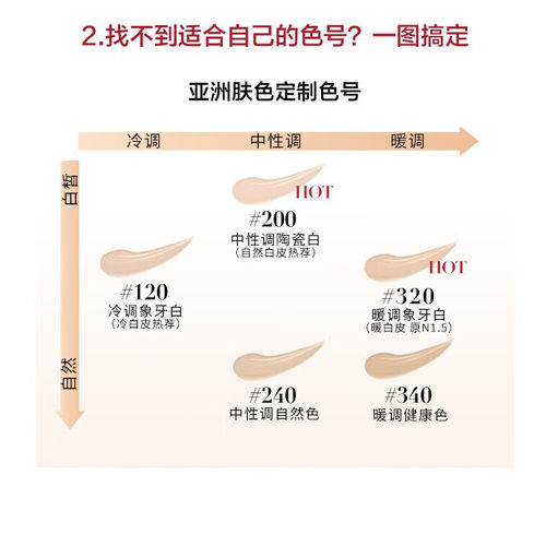 欧莱雅黑胖子气垫霜bb替换芯装200遮瑕持久不脱妆粉底液干皮自然 - 图3