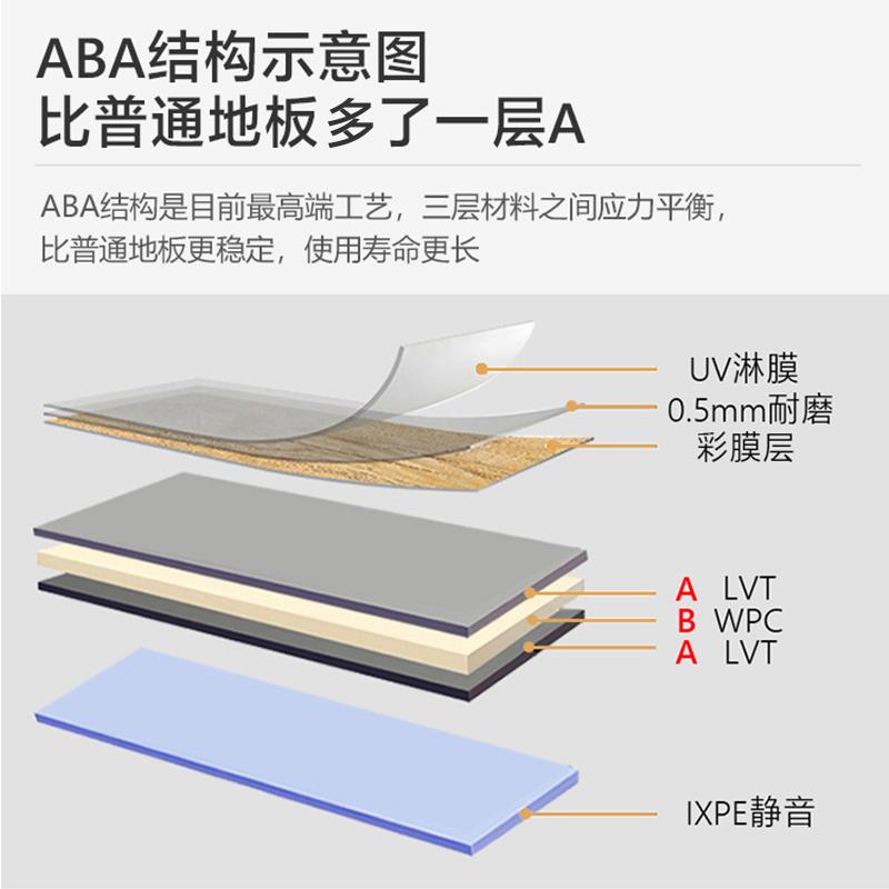 爱特WPC地板ABA家用12mmPVC石晶地暖锁扣木塑SPC石塑地板防水防潮 - 图2