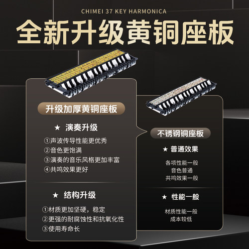 高端奇美口风琴37键小学生专用32键专业演奏级初中生成人口吹乐器 - 图1