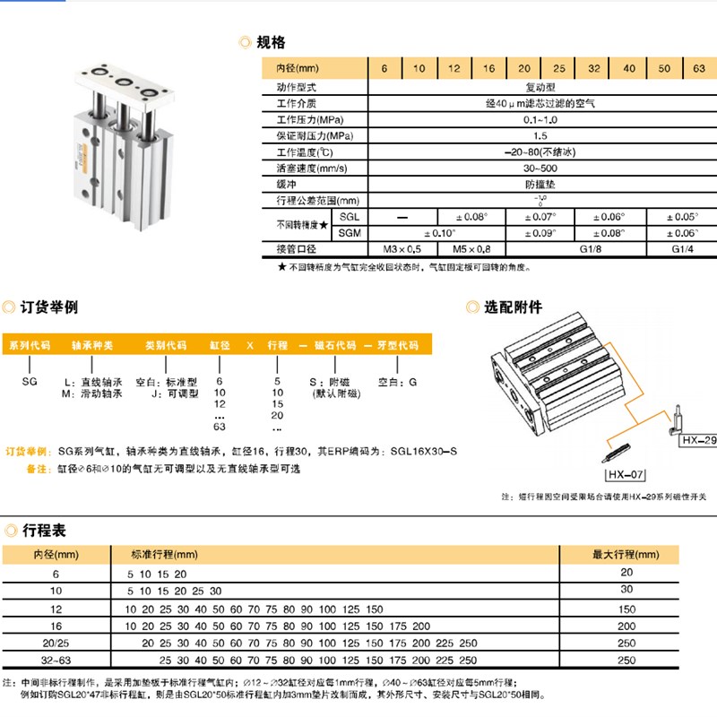 优选E.MC亿太诺SGM气缸SGL12 16 20 25 32 40 50 63 6*10-S SGLJ - 图0