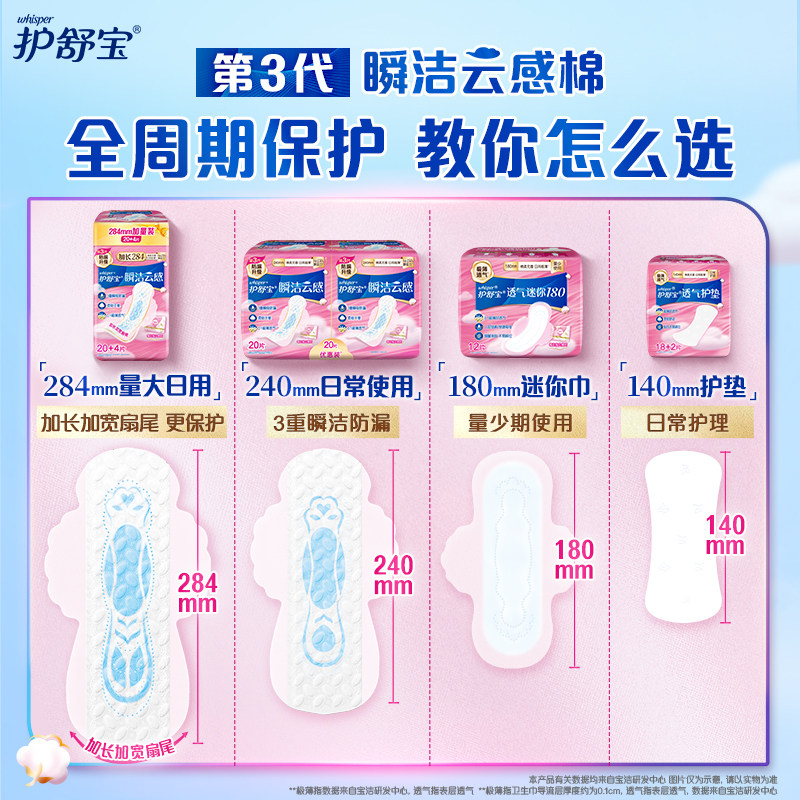【优于新国标】护舒宝瞬洁云感棉升级卫生巾日用超薄透气官方旗舰