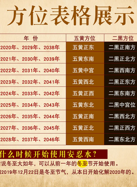 优选安忍水五黄二黑水晶碎石六帝钱五帝钱大清龙银家居摆件地藏王