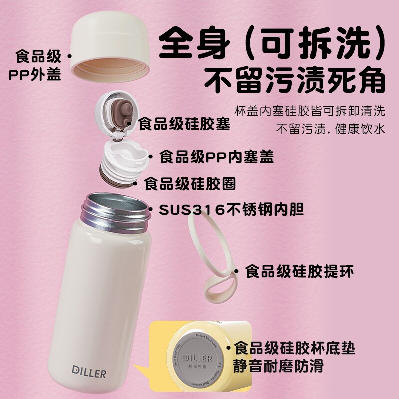图 3