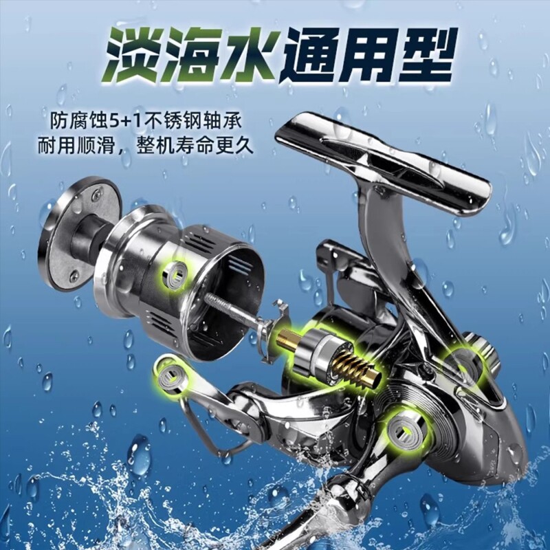 Full Metal Angled Fishing Reel | Over 1,000 additional purchases