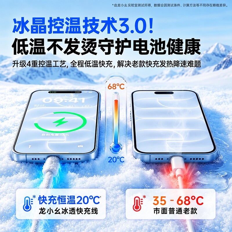 图 3