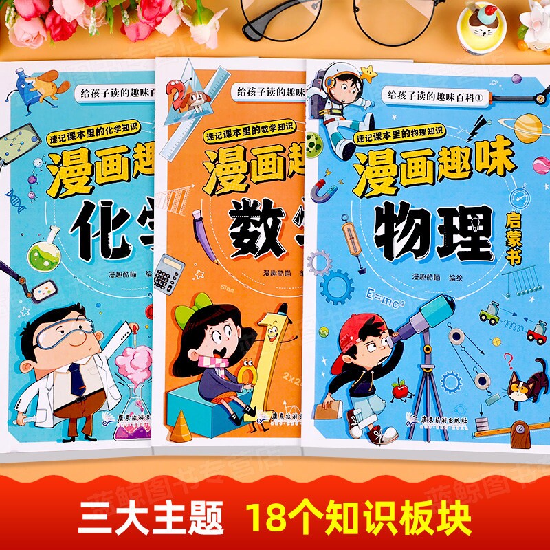 图 2