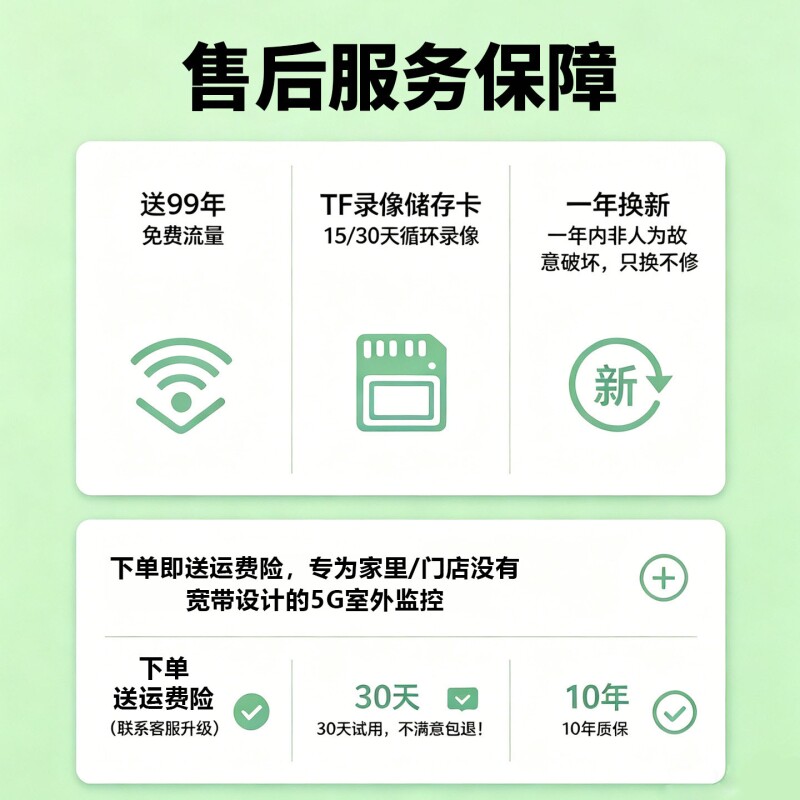 图 5