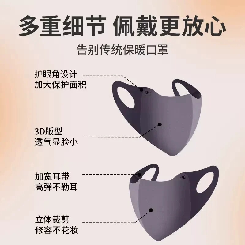 图 2