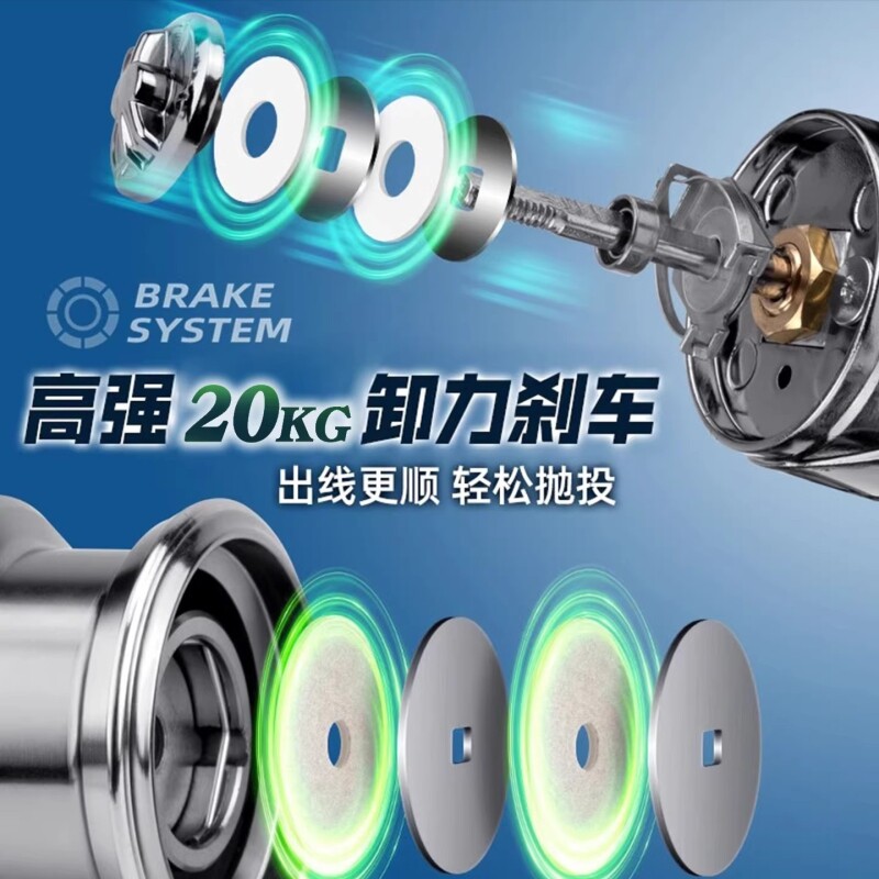 Full Metal Angled Fishing Reel | Over 1,000 additional purchases