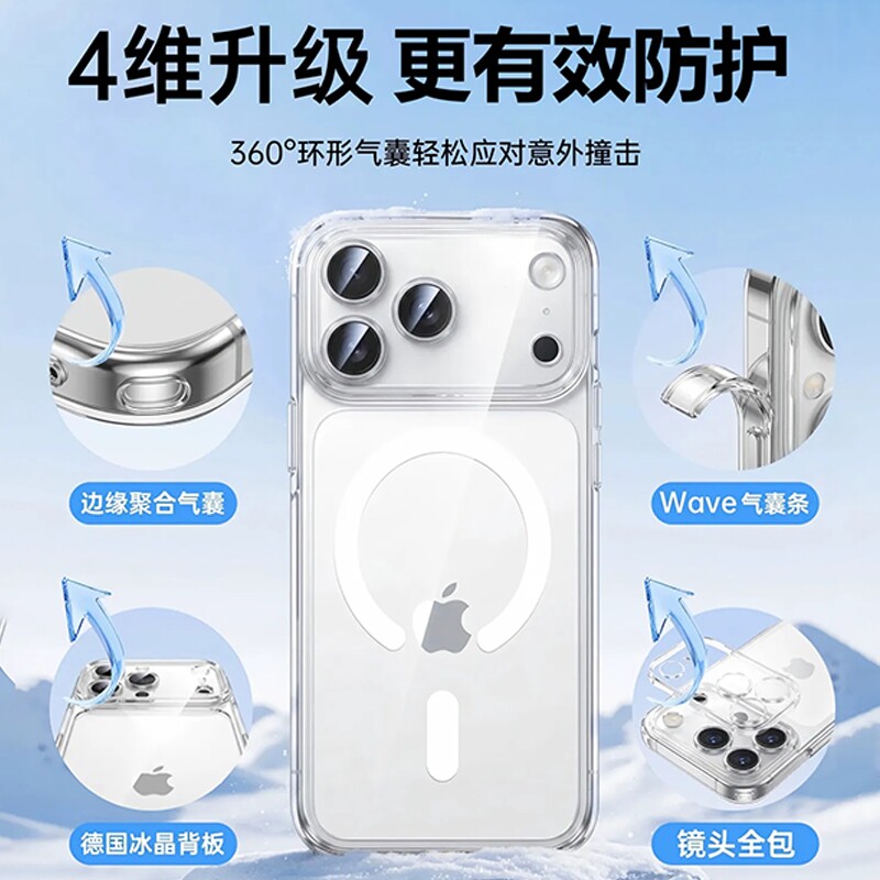 图 2
