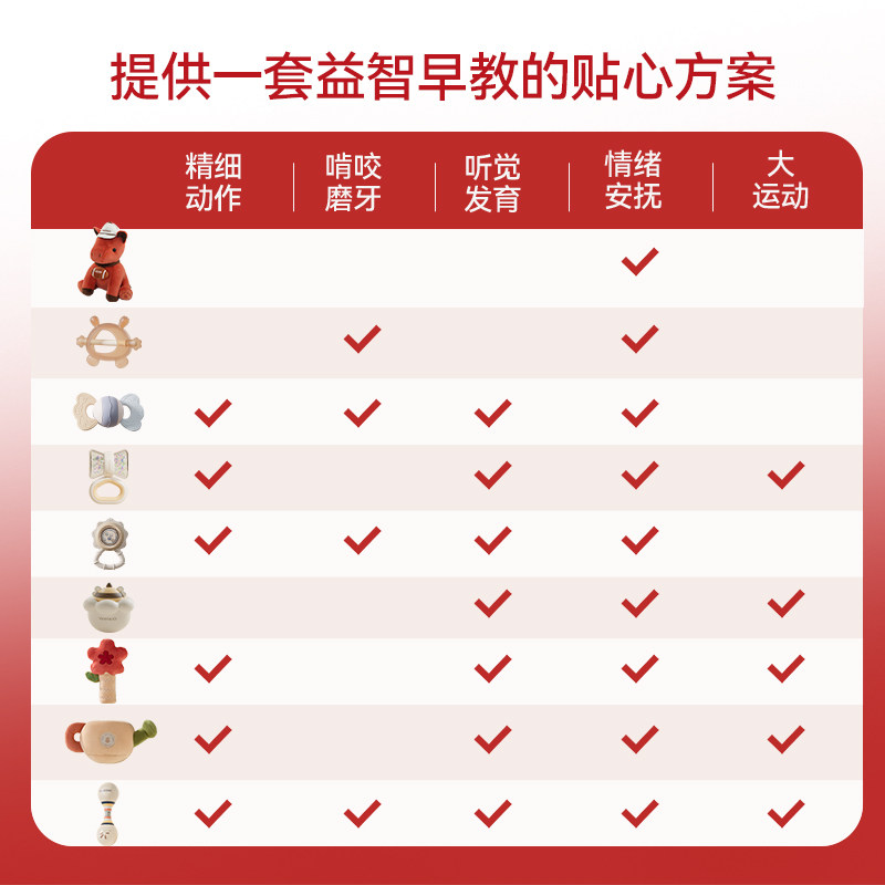 英氏新生婴儿礼盒高档马年安抚玩具礼品送马宝宝满月百天新年礼物