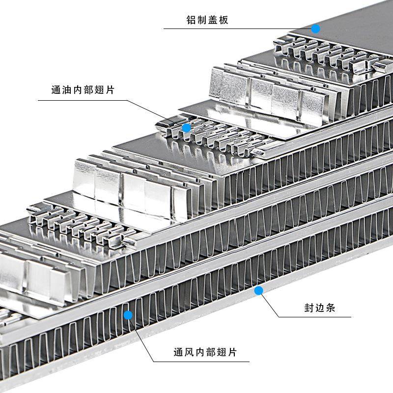 定制铝制板翅式散热器杆翅液压带风扇油冷却器微型挖掘机热交换器 - 图0