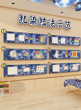 幼儿园传统文化墙贴面装饰扎染环创区布置主题半R成品非遗材料走