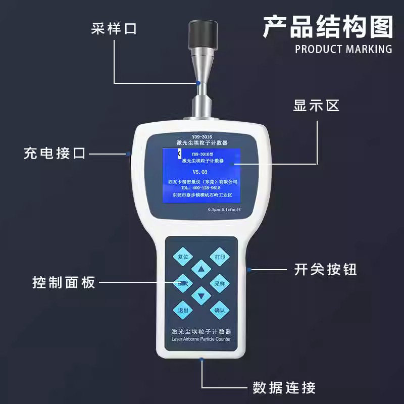 手持激光尘埃粒子计数器悬浮粉尘颗粒无尘室洁净室测试,淘宝优惠券,粉丝福利购,淘宝优惠卷