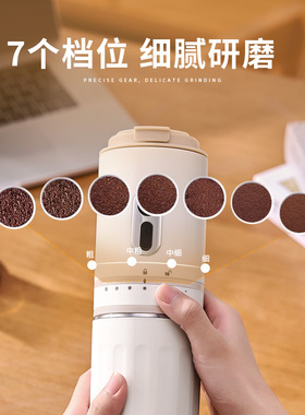 【公司年会礼品】小型研磨咖啡机