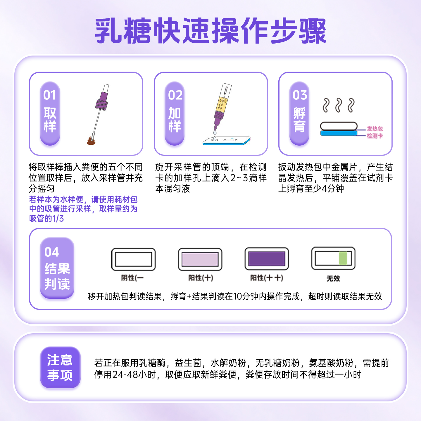 居测乳糖不耐受检测试剂盒粪便检测非尿液婴儿宝宝母乳奶粉酶试剂